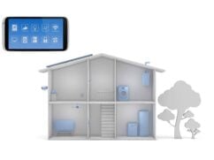 Inteligentny dom: co to jest i jaki system wybrać