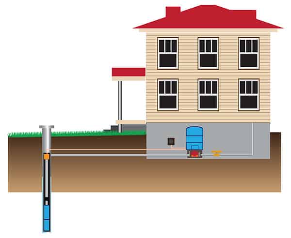 schemat klimatyzacja eko