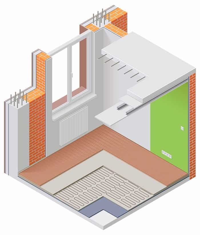 ścian Inne ważne parametry ścian zewnętrznych