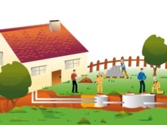 Przydomowa oczyszczalnia ścieków: ile kosztuje i jak działa?