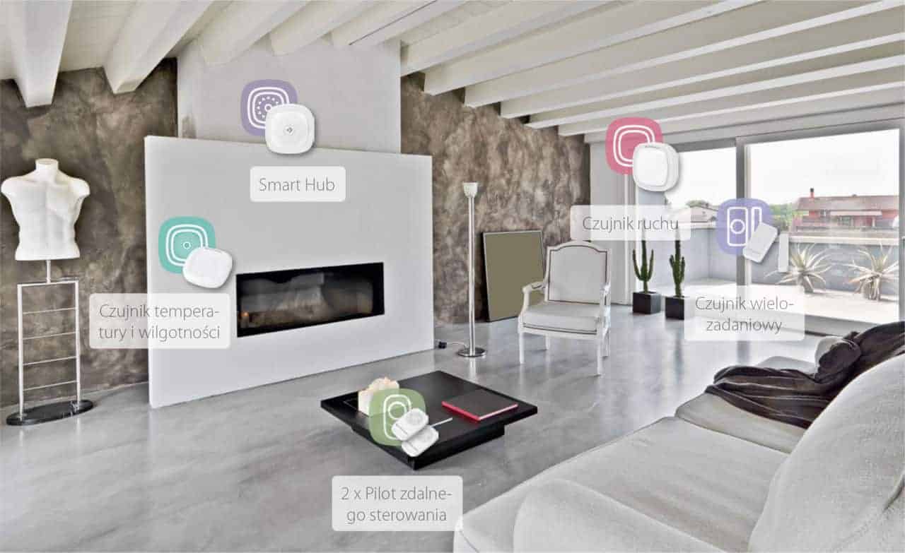 System inteligentnego domu – po co i dla kogo?
