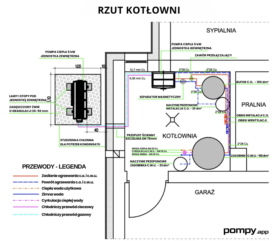Zobacz przykładowy projekt pompy ciepła dla domu HIACYNT 3