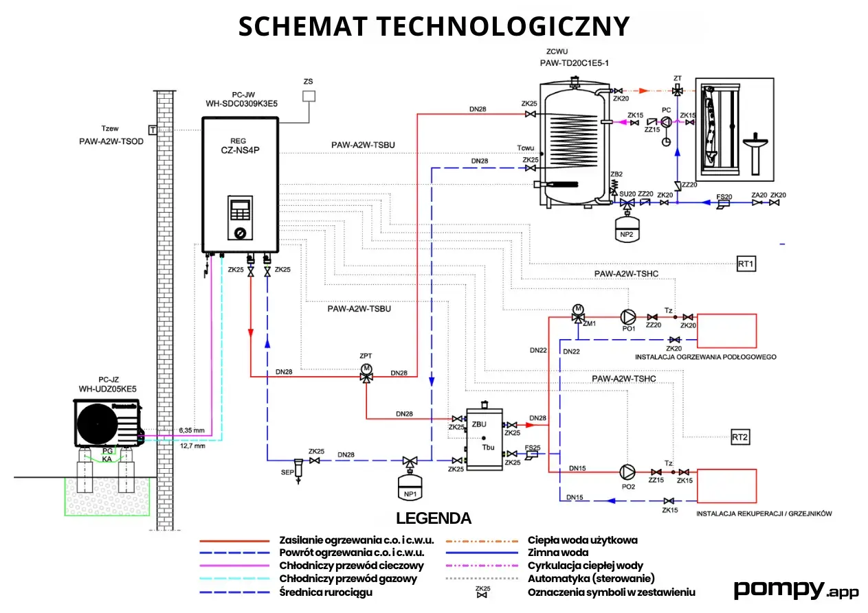 Zobacz przykładowy projekt pompy ciepła dla domu HIACYNT 3