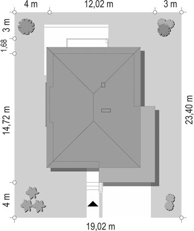 Sytuacja