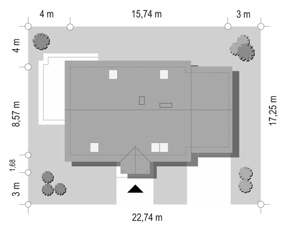 Sytuacja