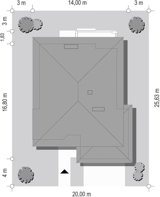 Sytuacja