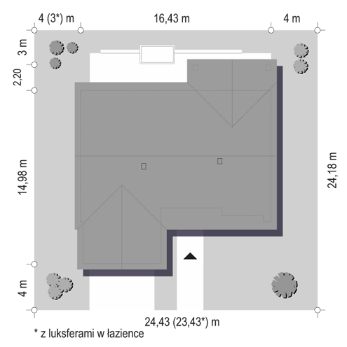 Sytuacja